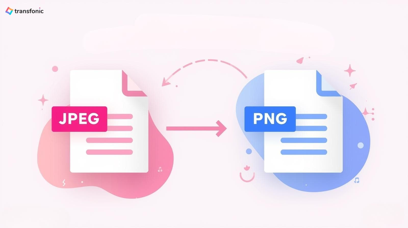 easily convert JPEG to PNG by Transfonic