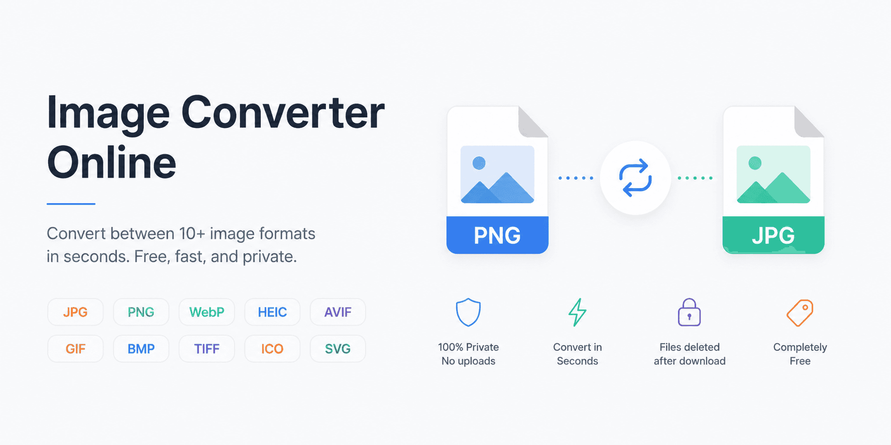 Free Image Converter With Transfonic